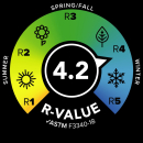 Rapide SL Insulated 40X72 DOUBLE WIDE FW23