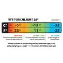 W Torchlight 20 (600 DownTek) REGULAR Cobalt/Orange