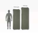 Campmeister Deluxe Insulated 25x78 WIDE LONG