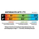 Anthracite 20 (FireLine Pro Recycled) LONG LEFT