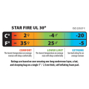 Star Fire UL 30 (850 DownTek) REGULAR Gray/Pumpkin SS21