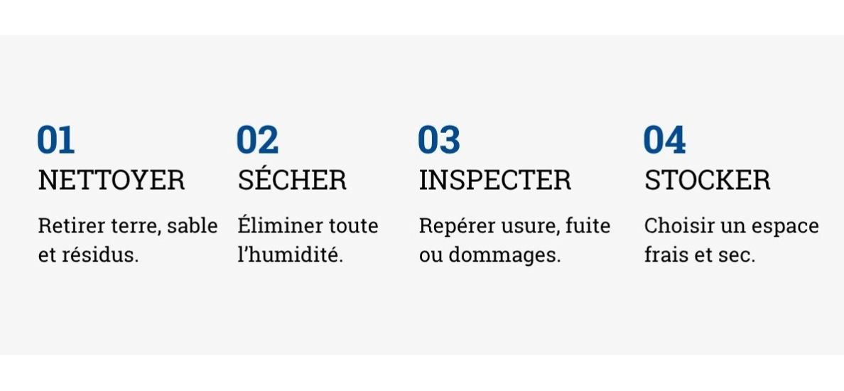 Big Agnes Automne hiver