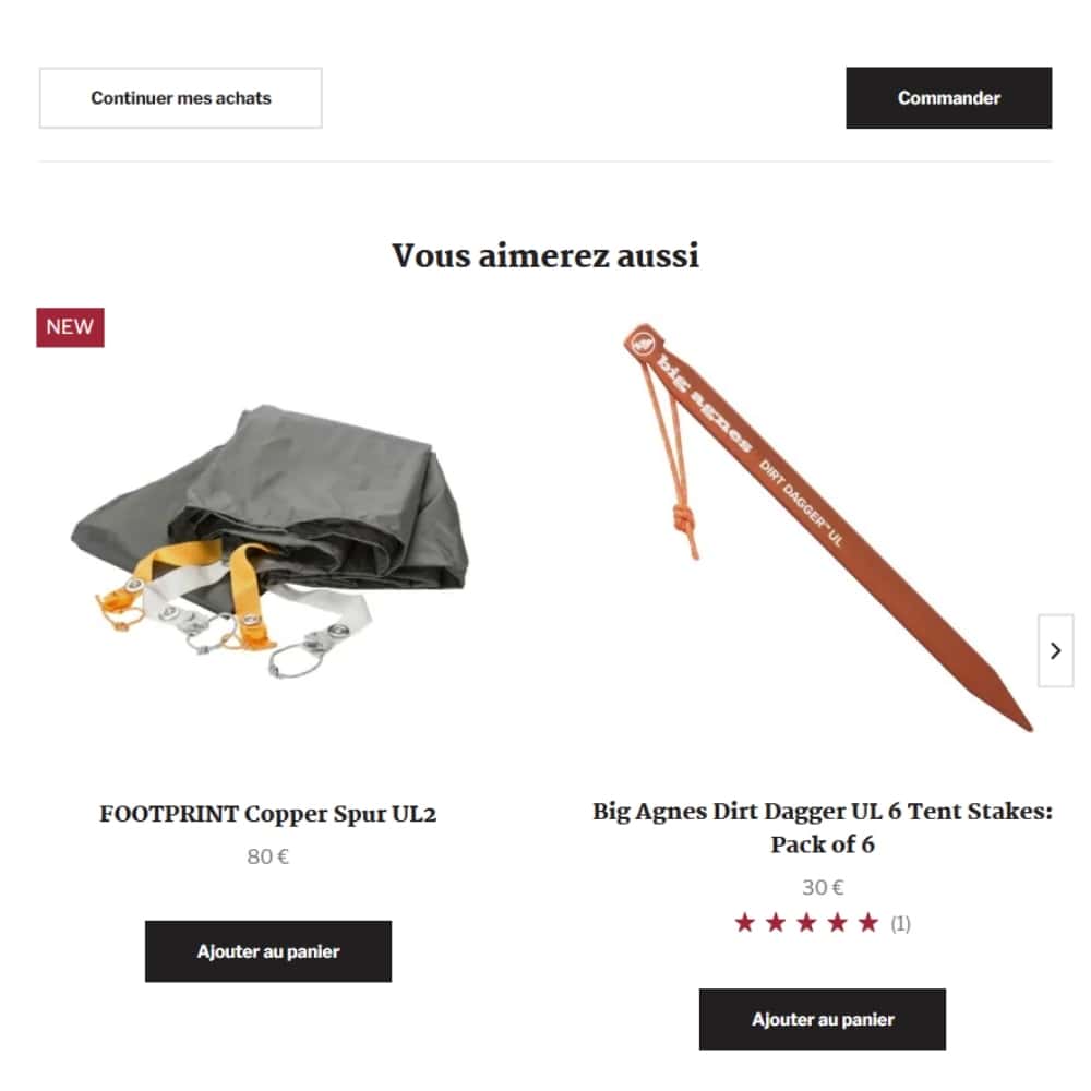 big agnes footprint compatible