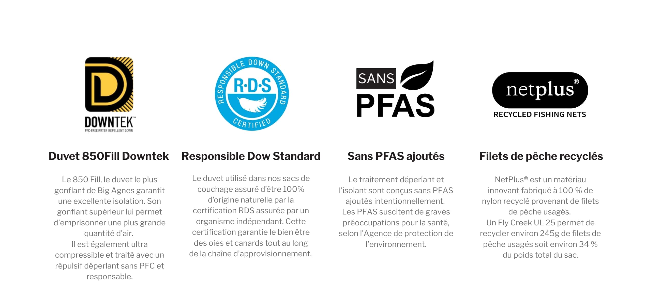 Fonctionnalités du sac de couchage fly creek ul 25