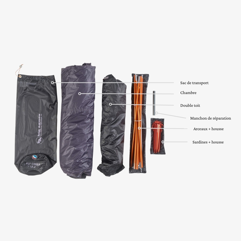 big agnes fly creek ul2