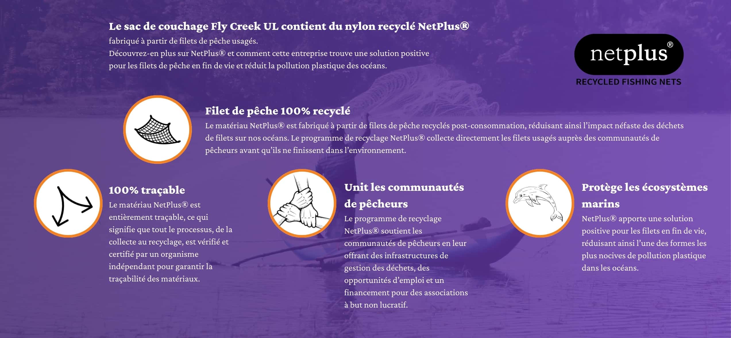 Matériaux en filets de pêche recyclés