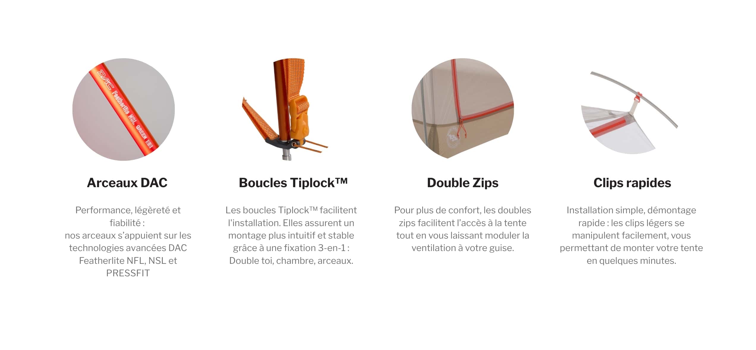 fonctionnalités fly creek hv ul2