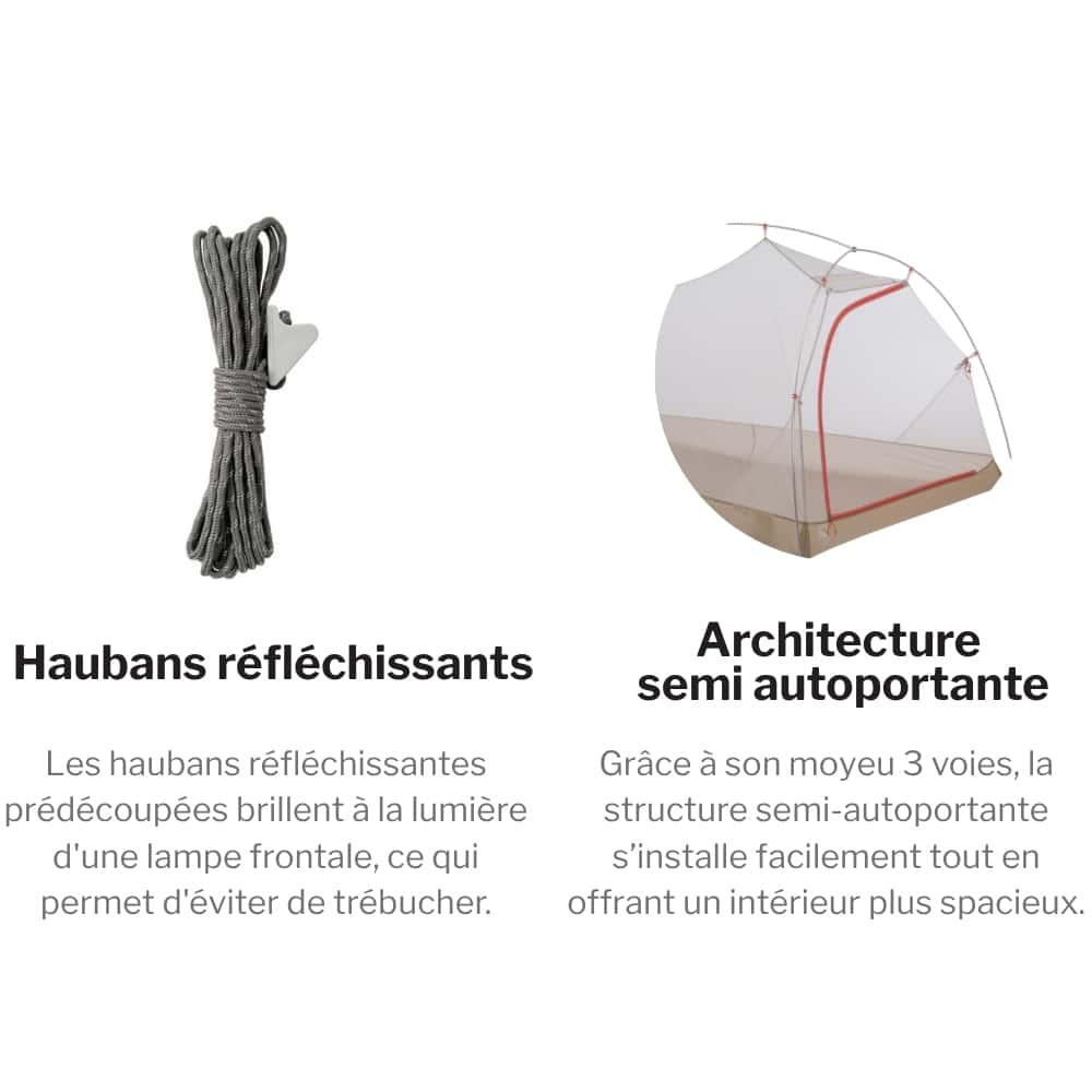 fonctionnalités fly creek hv ul2