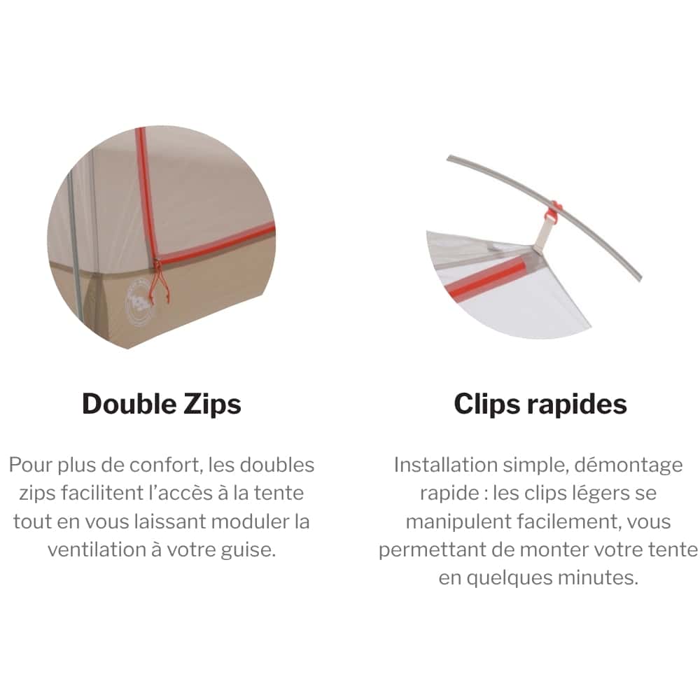 fonctionnalités fly creek hv ul2