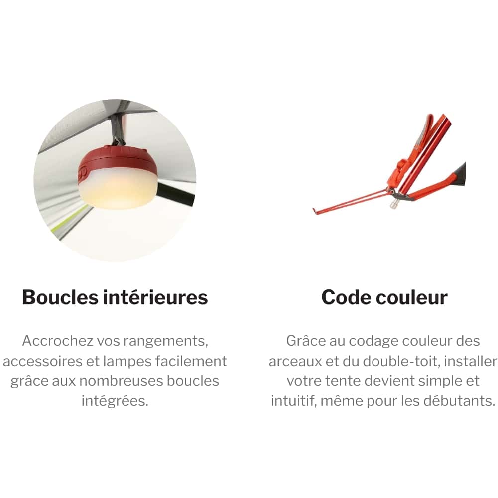 fonctionnalités fly creek hv ul2