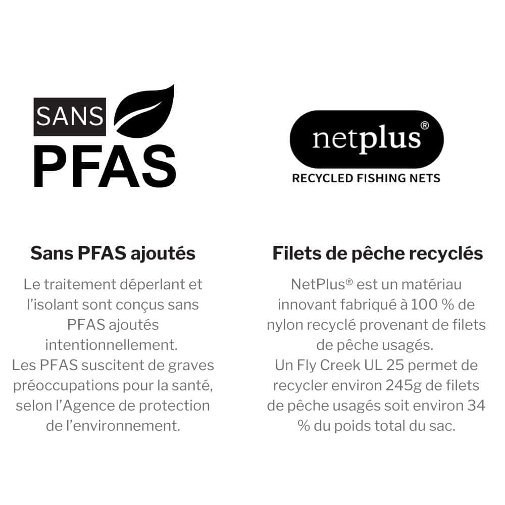 fonctionnalités fly creek ul 25