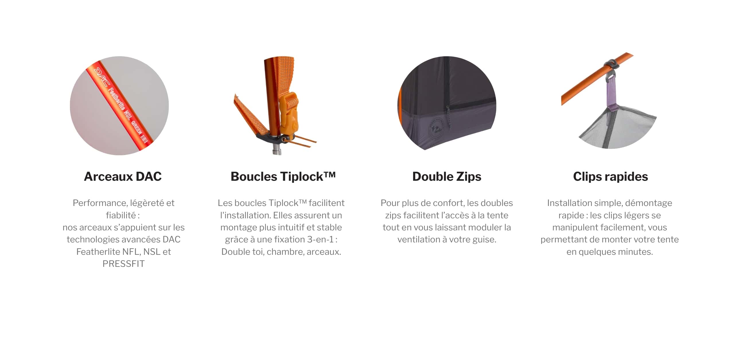 fonctionnalités fly creek hv ul