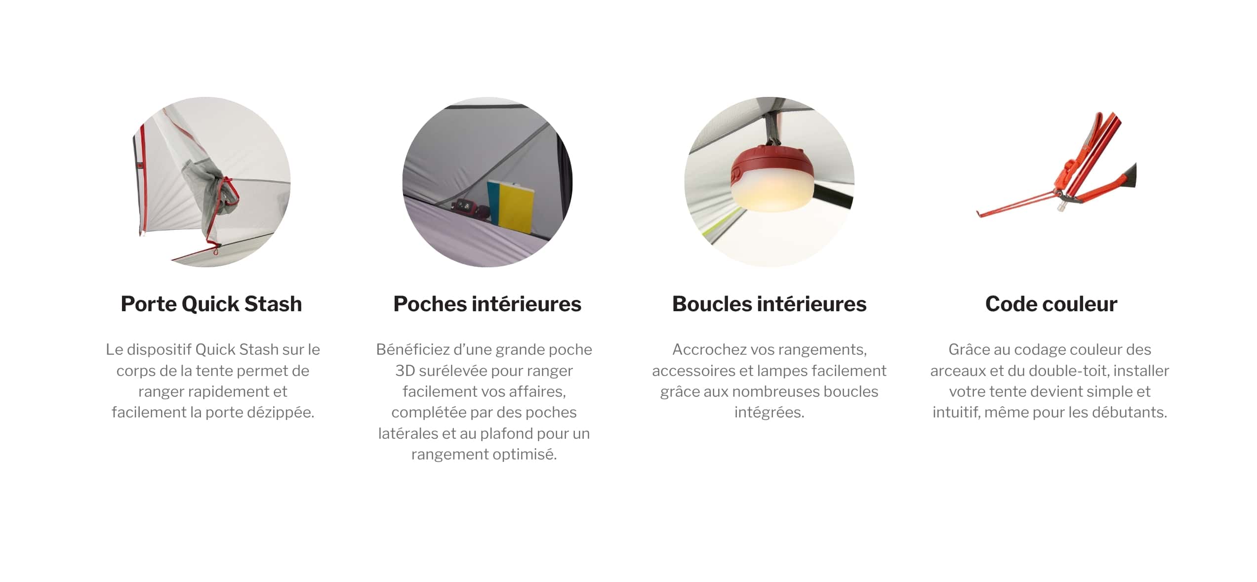 fonctionnalités fly creek hv ul