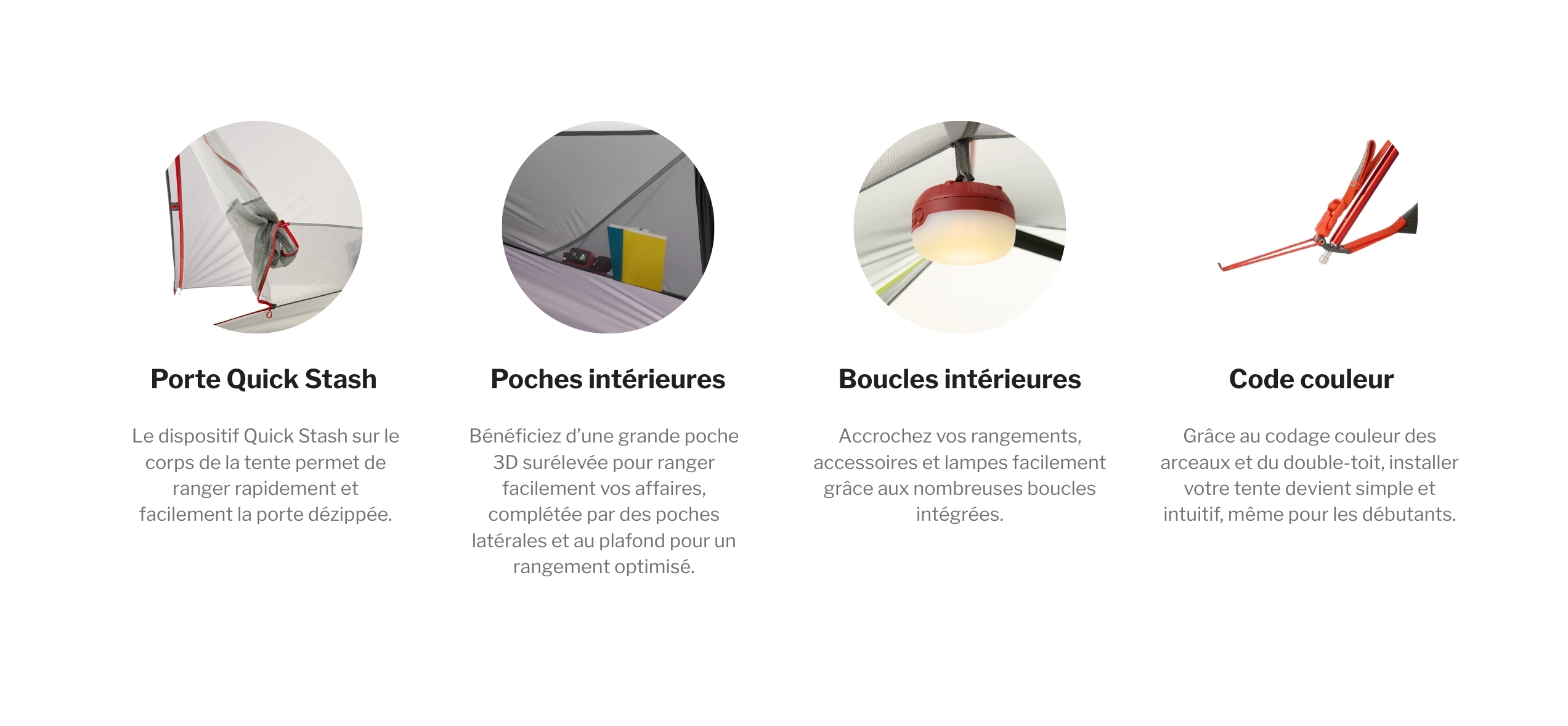 fonctionnalités fly creek hv ul