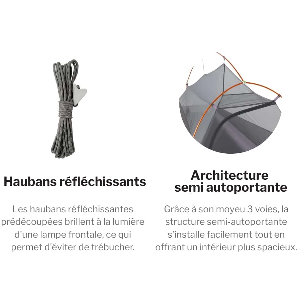 fonctionnalités fly creek hv ul