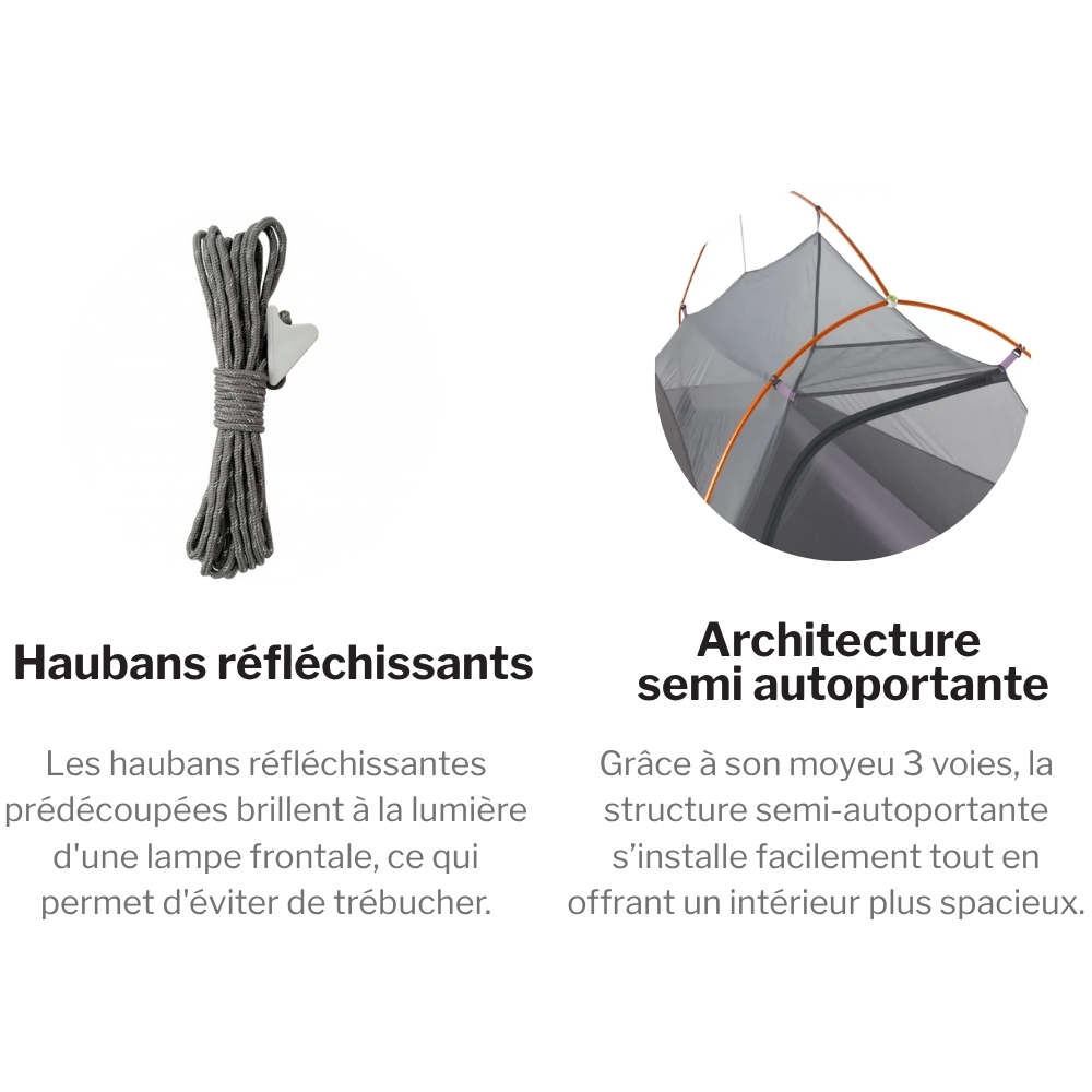 fonctionnalités fly creek hv ul