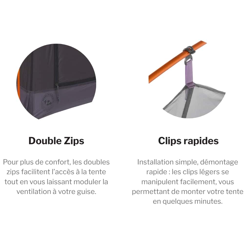 fonctionnalités fly creek hv ul