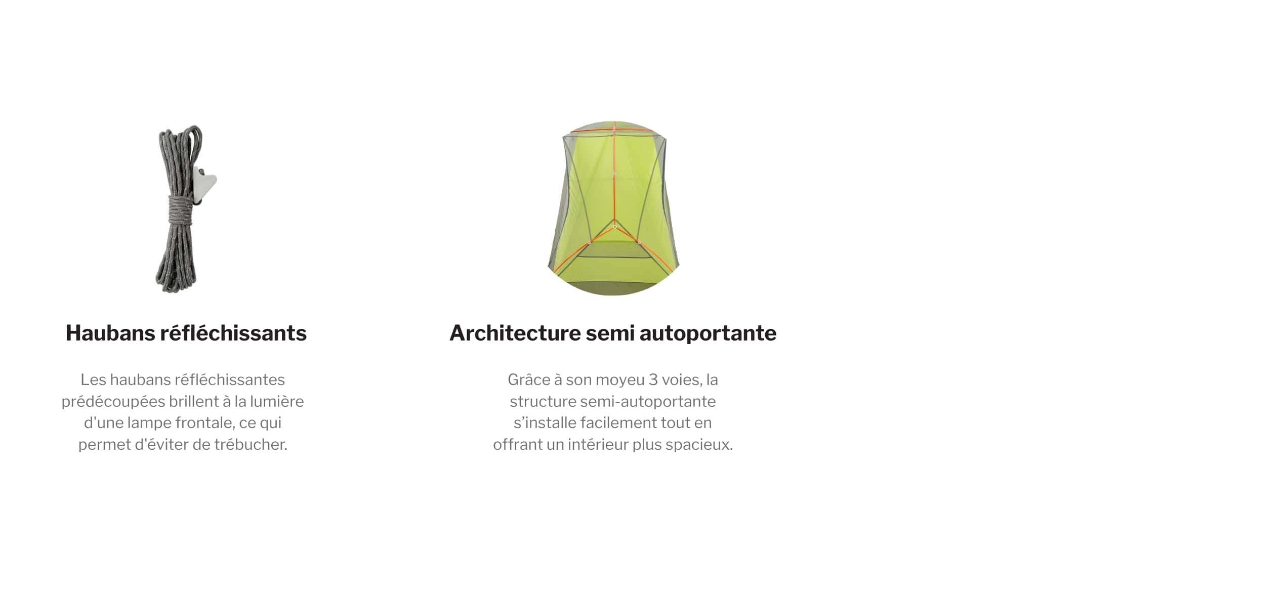 fonctionnalités tiger wall ul