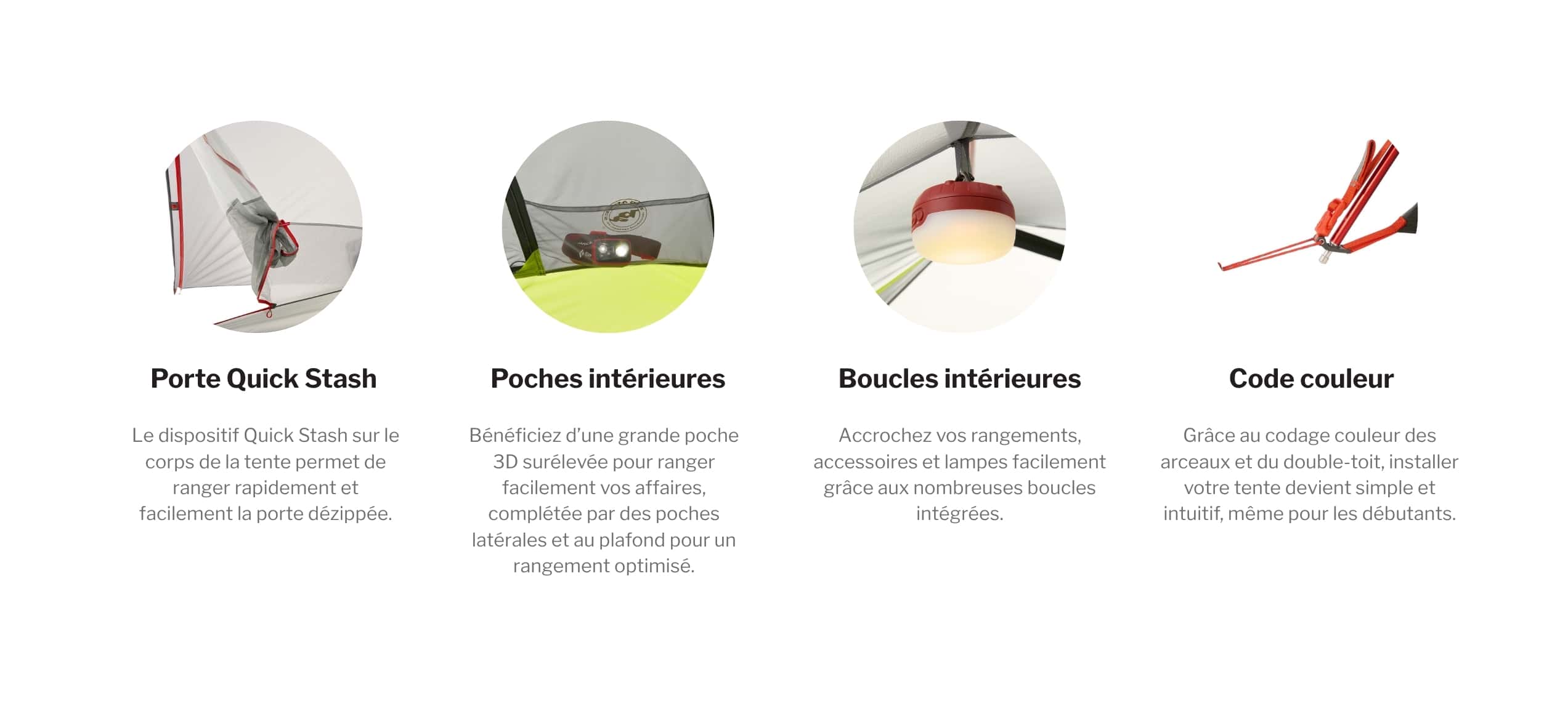 fonctionnalités tiger wall ul