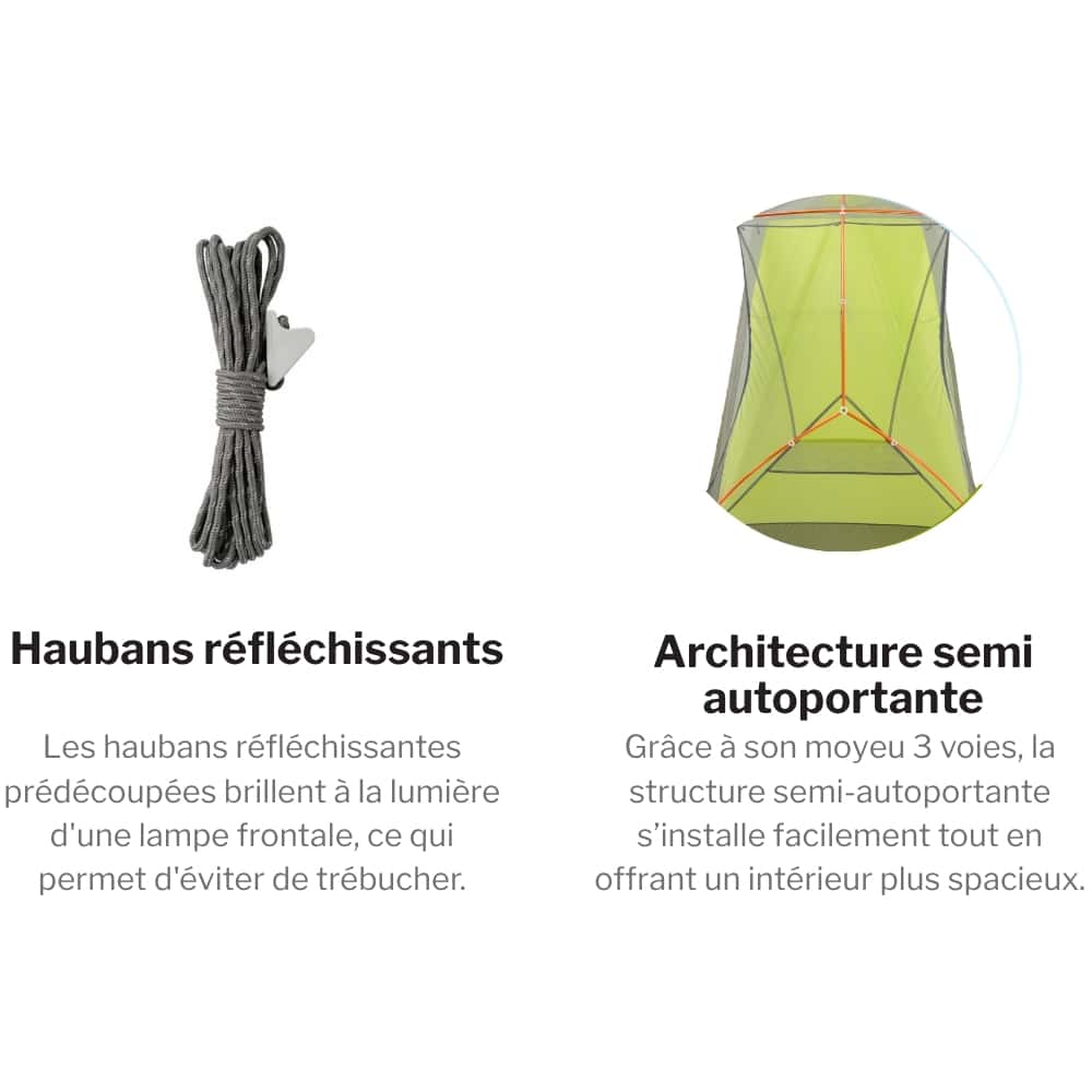 fonctionnalités tiger wall ul