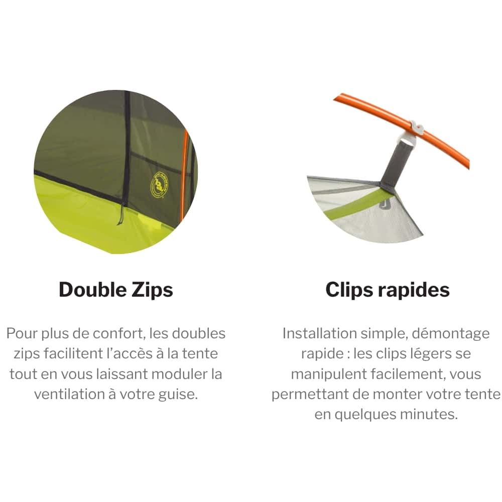 fonctionnalités tiger wall ul