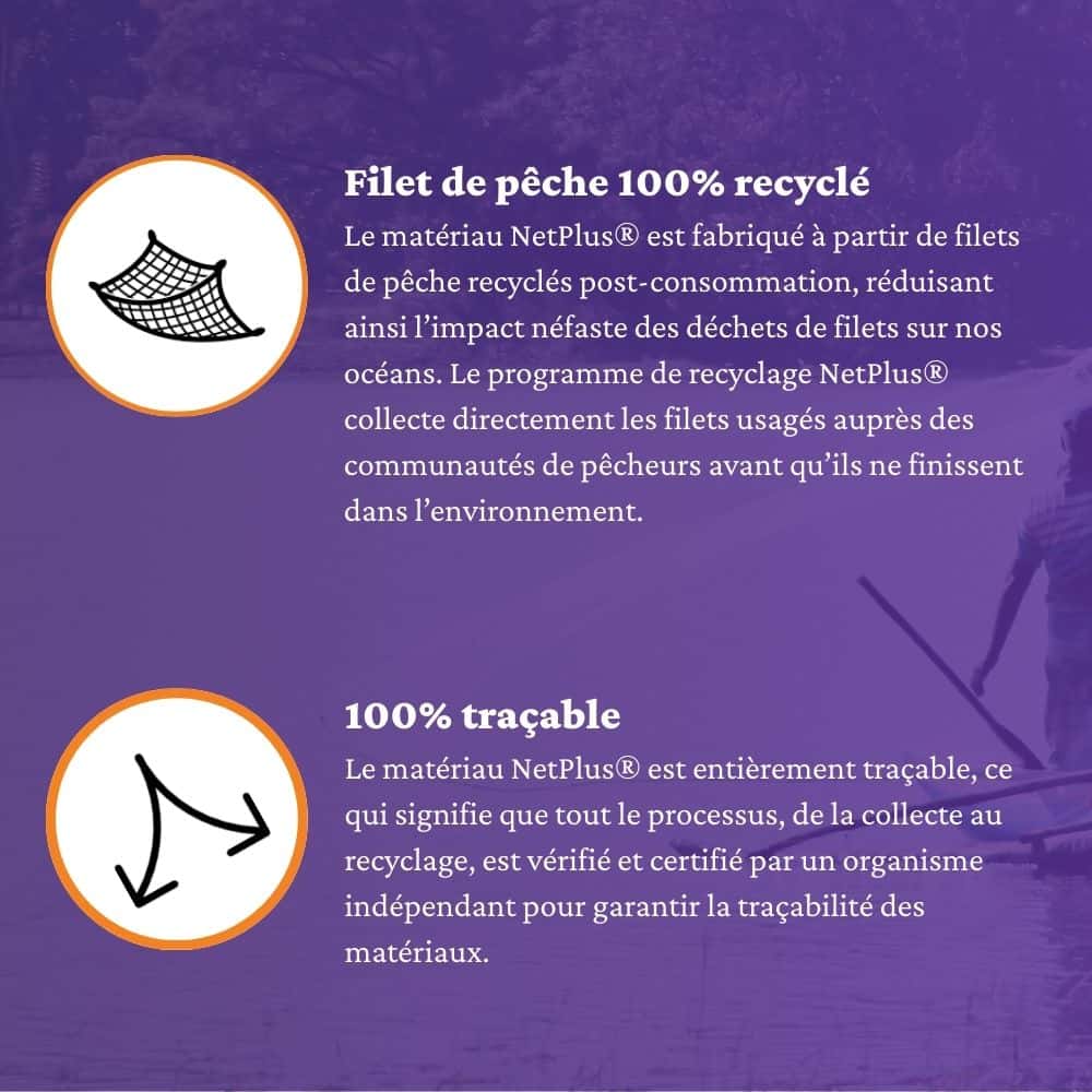Matériaux en filet de pêche recyclés