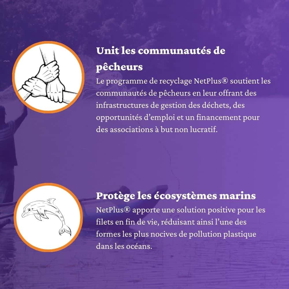 Matériaux en filet de pêche recyclés