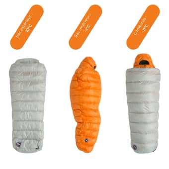 Lost Ranger 3N1 0 (650 RDS DownTek) REGULAR