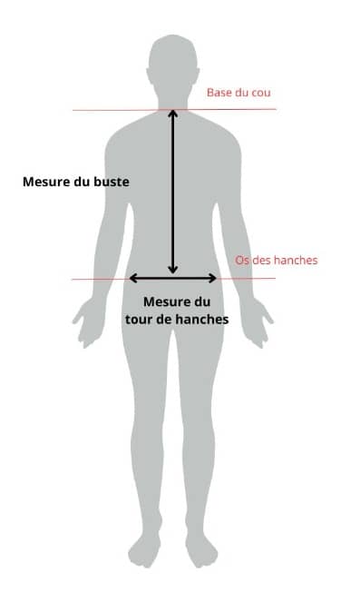 schéma mesure longueur de buste pour sac à dos