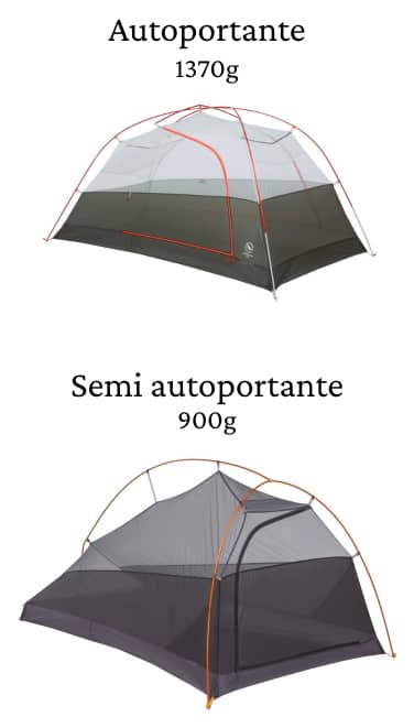 tente autoportante ou semi autoporante