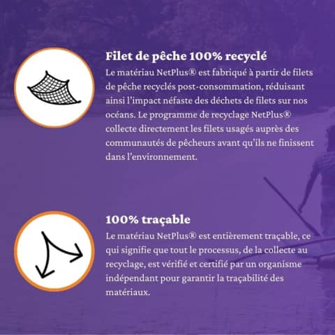 detail des avantage ecologiques du nylon netplus