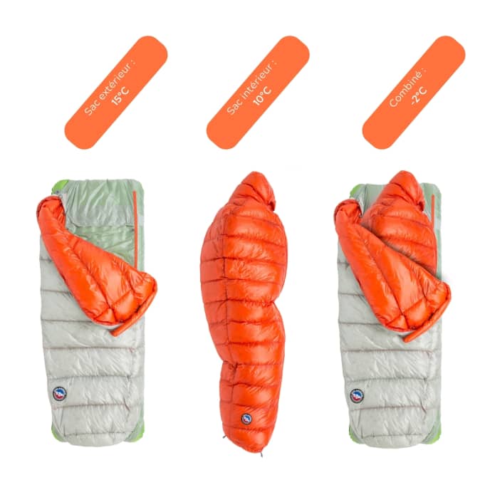 Lost Ranger UL 15 LONG Gray Orange